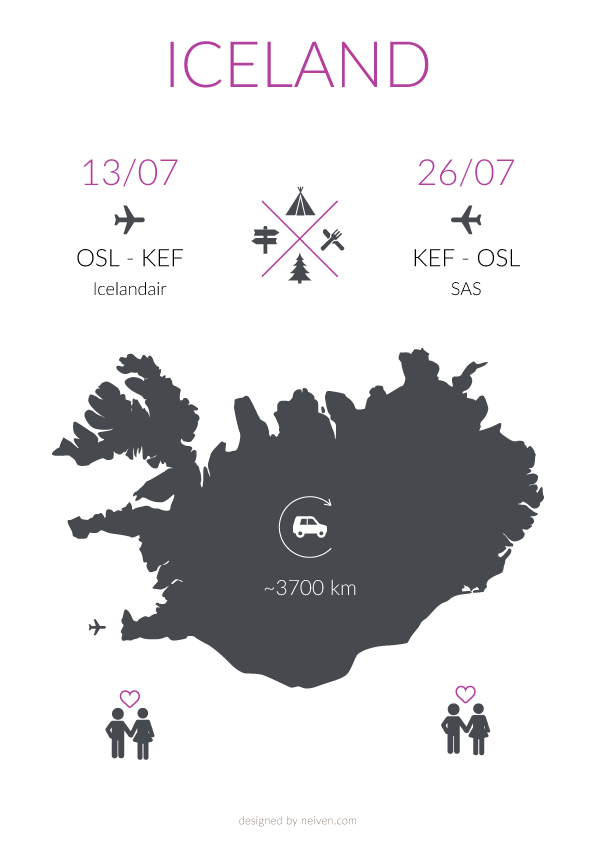 Islandia infografika